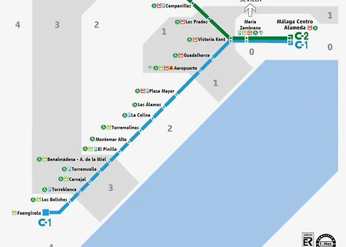 Colimbos * Torremolinos